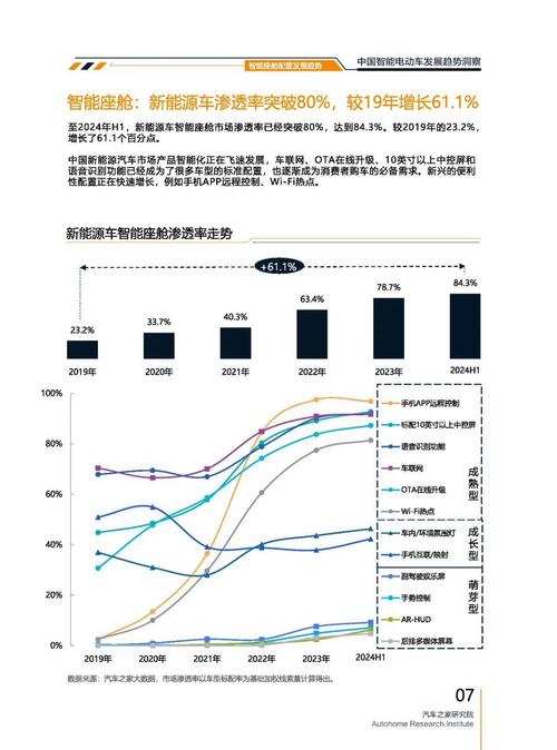 成都大邑县彩铁思企业管理咨询起亚对未来市场的预测，名爵汽车品牌文化的传播